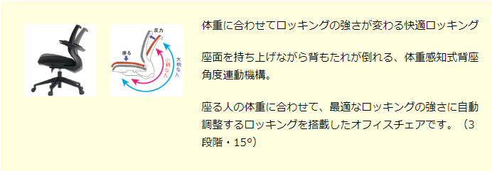 FST-88（アームレストなし）
