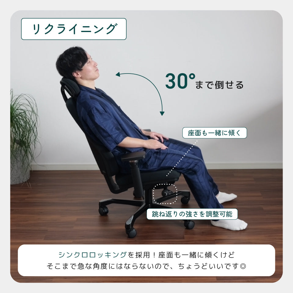 AICO PRO MAGIC flow