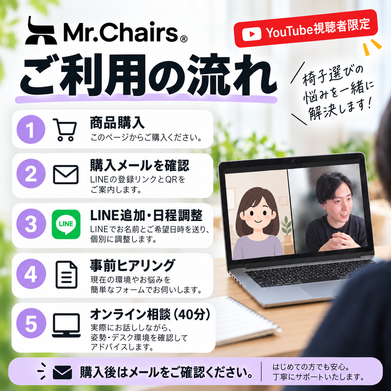 Mr.Chairsチェア環境診断
