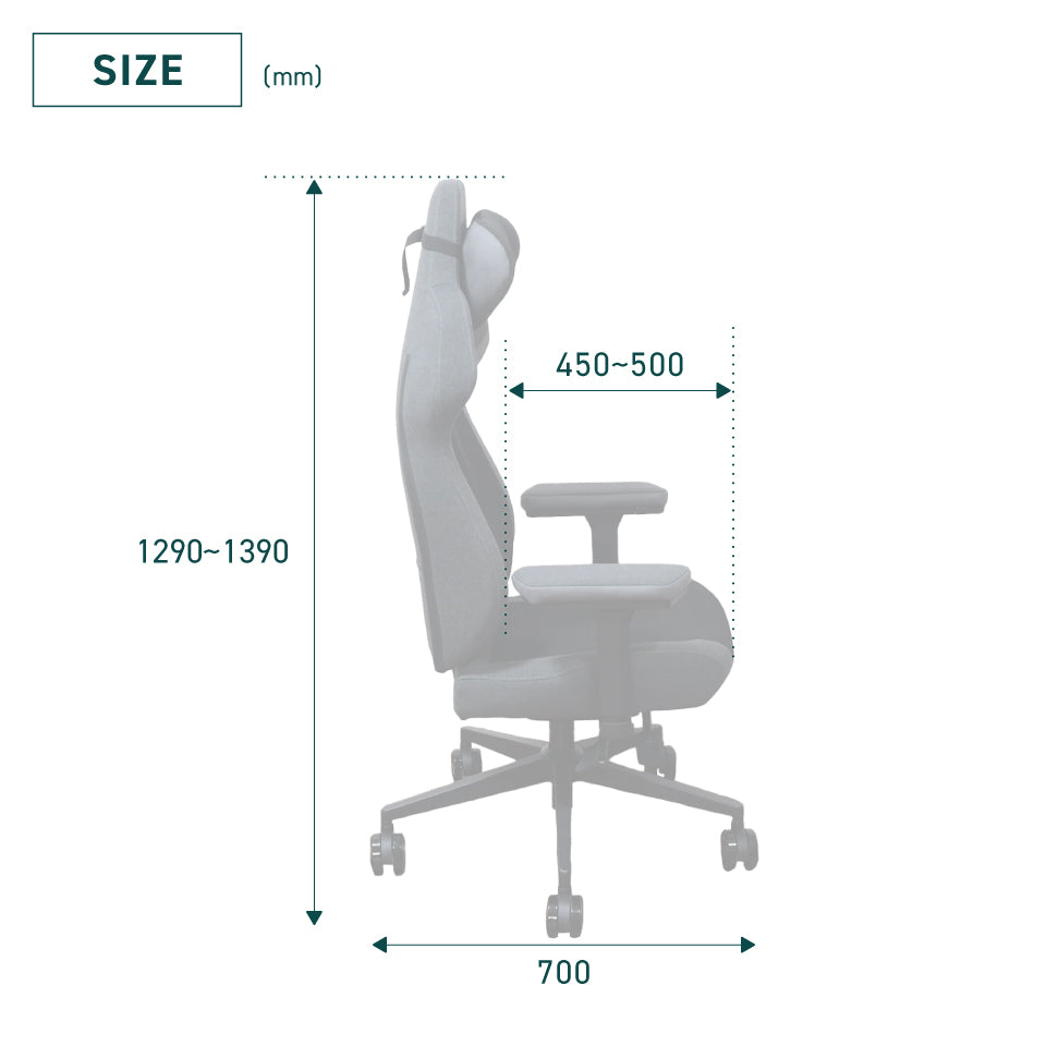ThunderX3 CORE Smart