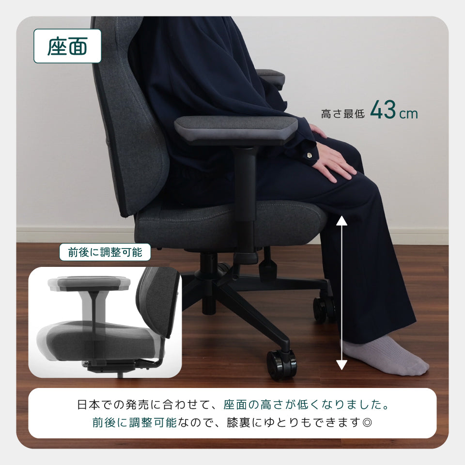 ThunderX3 CORE Smart